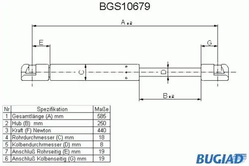 амортизатор багажника Ford BGS10679 BUGIAD