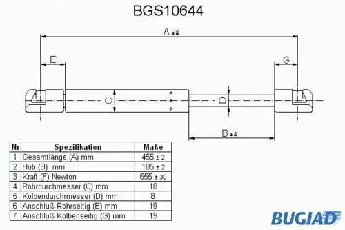 амортизатор багажника Ford BGS10644 BUGIAD