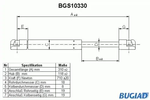 амортизатор багажника Ren BGS10330 BUGIAD