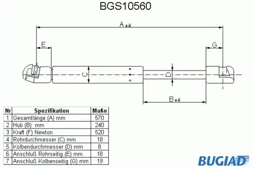 амортизатор багажника Saab BGS10560 BUGIAD