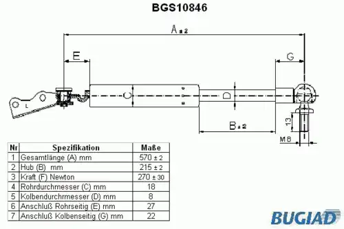 Амортизатор багажника BGS10846 BUGIAD