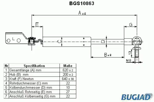 Амортизатор багажника BGS10863 BUGIAD