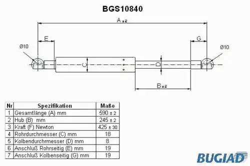колодки дисковые торм. перед. Saab BGS10840 BUGIAD
