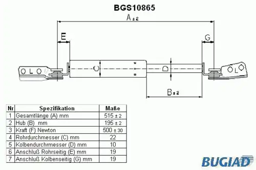 Амортизатор багажника BGS10865 BUGIAD