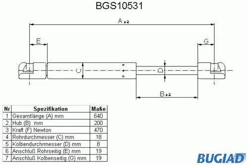 Термостат системы охлаждения BUGIAD BGS10531