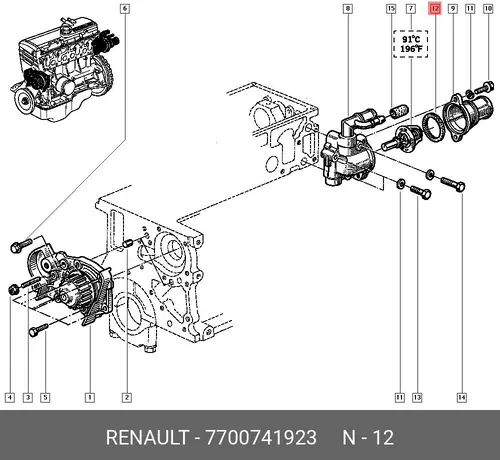 Термостат системы охлаждения RENAULT 7700741923