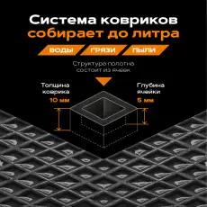 Коврики в салон REZKON 1221020300 KIA Rio 2017-н.в. 4 шт., черный