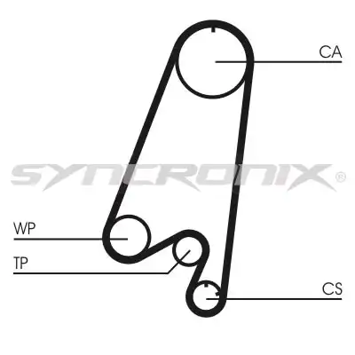 Комплект ремня ГРМ SY210910 SYNCRONIX