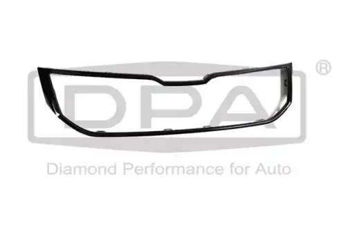 88531849002 рамка решетки радиатора DPA