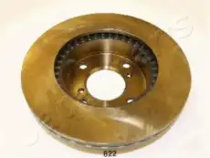 Тормозной диск JAPANPARTS DI-822