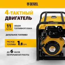 Генератор DENZEL 94414