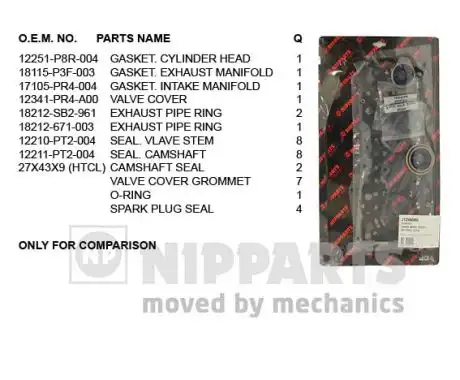 NIPPARTS J1244080 Ком/кт прокл. ГБЦ 231506