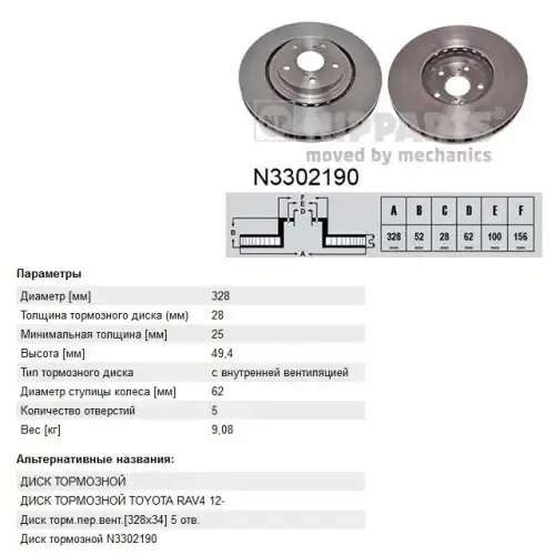 Тормозной диск NIPPARTS N3302190 вентилируемый , передняя ось