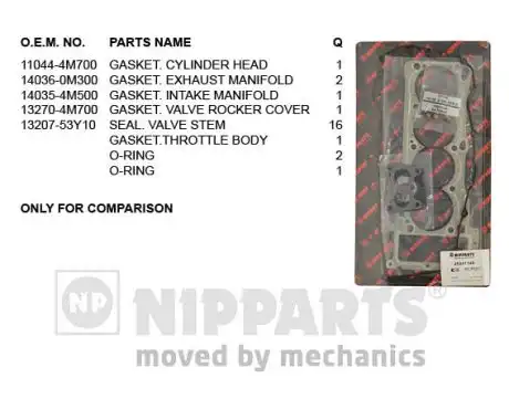Прокладка ГБЦ NIPPARTS J1241148
