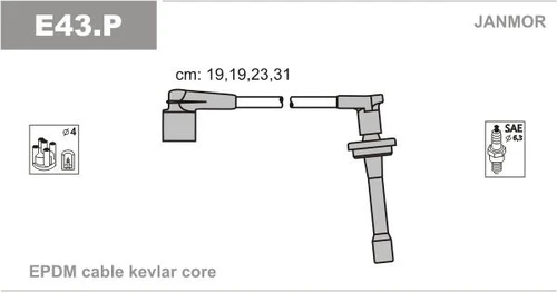 Деталь E43.P JANMOR