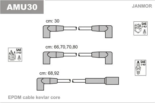 Деталь AMU30 JANMOR