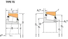 Рулевой наконечник TIMKEN 41286