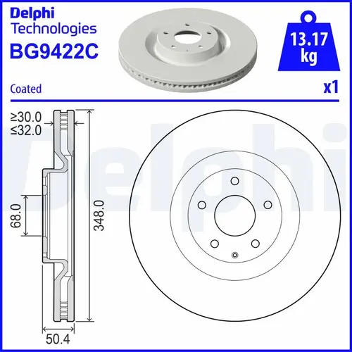 Тормозной диск BG9422C DELPHI