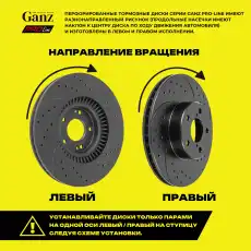 Тормозной диск GANZ GIJ10003S