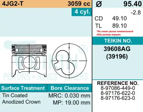ПОРШЕНЬ ДВИГАТЕЛЯ 39608 TEIKIN