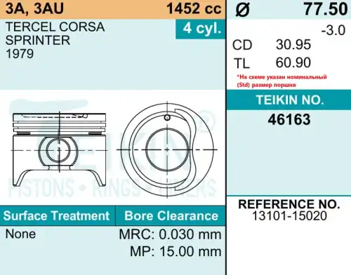 ПОРШЕНЬ ДВИГАТЕЛЯ 46163 TEIKIN