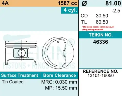 ПОРШЕНЬ ДВИГАТЕЛЯ 46336 TEIKIN