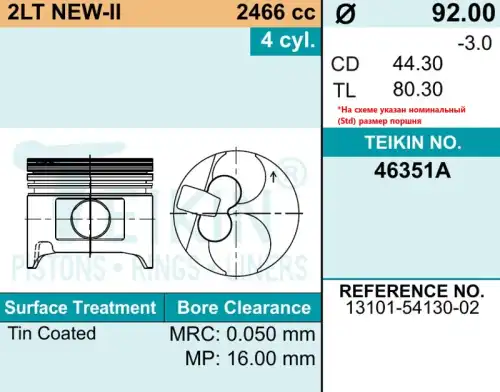ПОРШЕНЬ ДВИГАТЕЛЯ 46351A TEIKIN