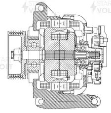 Генератор СТАРТВОЛЬТ LG 1595