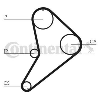 Ремень ГРМ ContiTech CT663 CONTINENTAL