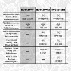 Распредвал ET ENGINETEAM HV0424VR1