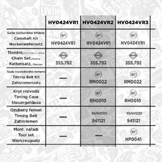 Распредвал ET ENGINETEAM HV0424VR2