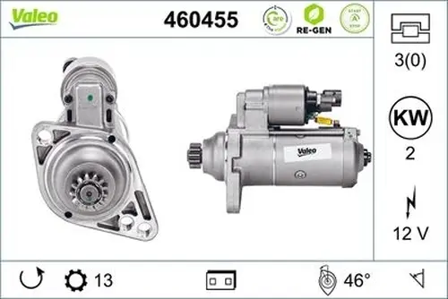 Стартер VALEO 460455