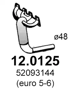 120125 asso