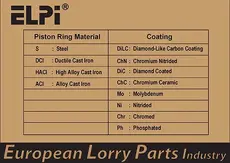 lp1823036std elpi