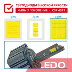 Автолампа LEDO LEDOH30D3B1