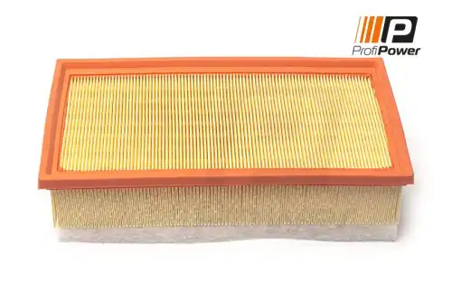 2f0172 profipower
