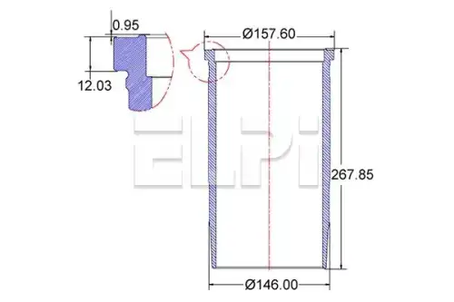 lp1802234 elpi