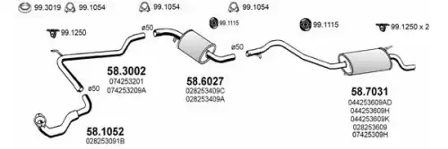 ART2595 ASSO