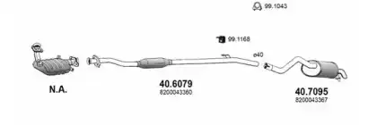 ART3694 ASSO