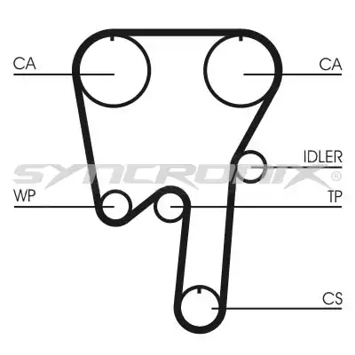 SY110979 SYNCRONIX