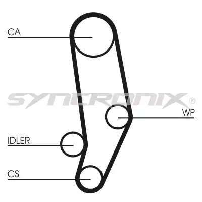 SY110704 SYNCRONIX