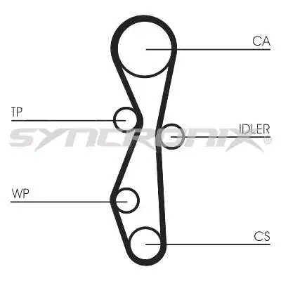 SY2101140 SYNCRONIX