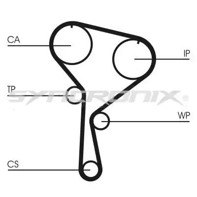 SY3101035PE SYNCRONIX