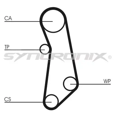 SY1101115 SYNCRONIX