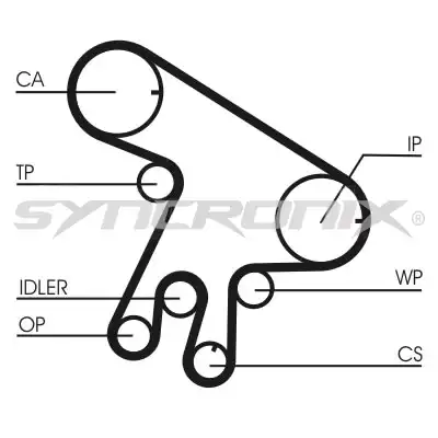 SY1101043 SYNCRONIX