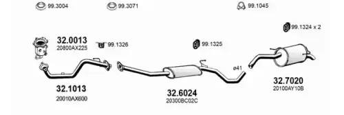 ART3489 ASSO