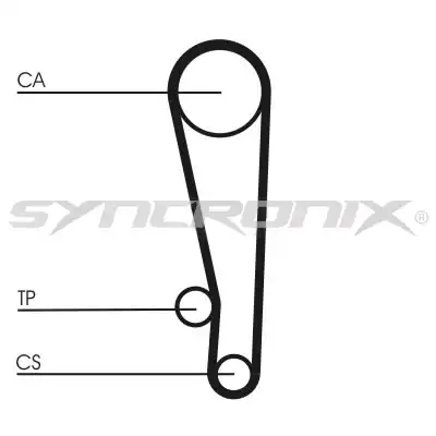 SY1101013 SYNCRONIX