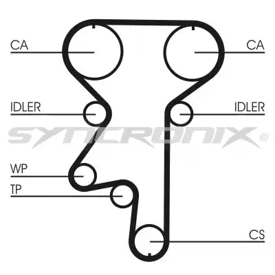 SY210870PE SYNCRONIX