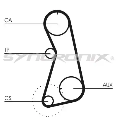 SY410848 SYNCRONIX