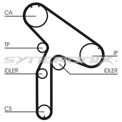 SY0921N SYNCRONIX
